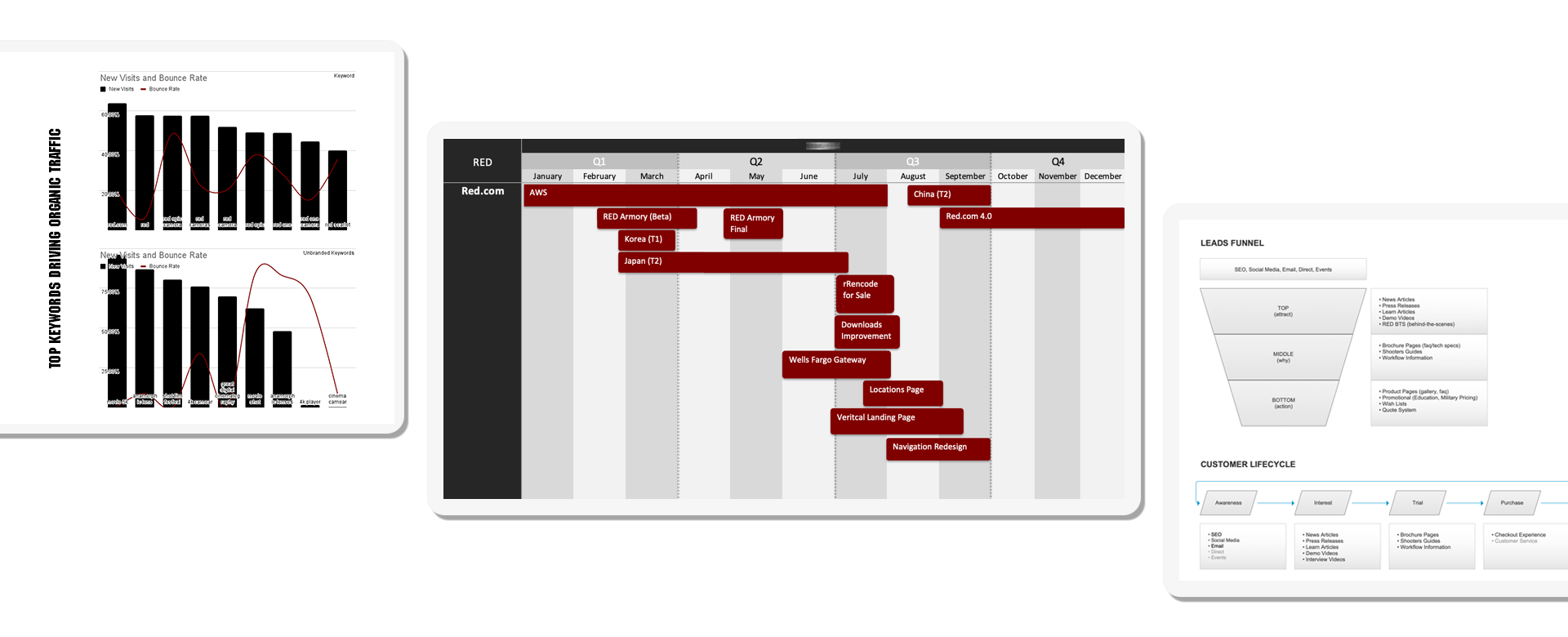 work-red-hero-designops